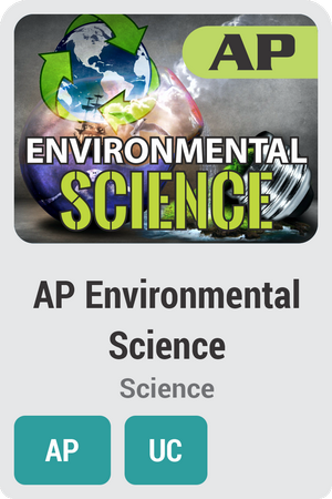 AP Environmental Science