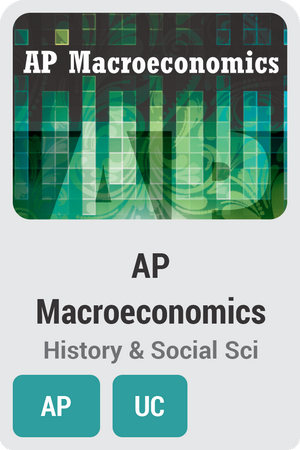 AP Macroeconomics
